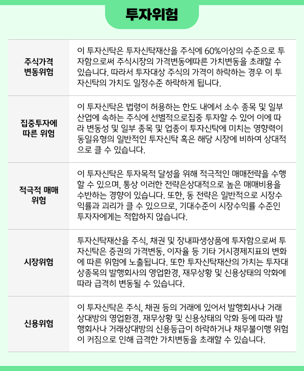 KB 중소형주 포커스 펀드 개요 투자 주의 사항